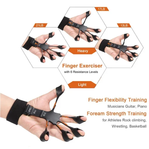 Finger Gripper Finger Exerciser Guitar Finger Exerciser 6 Resistant Levels, Recovery Physical Tools Hand Strengthener, Hand Gripper for Fingers - Image 4